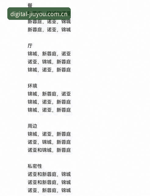 亲测九游JIUYOU旧版登录问题修复：资深用户分享无缝迁移的心得与避坑指南